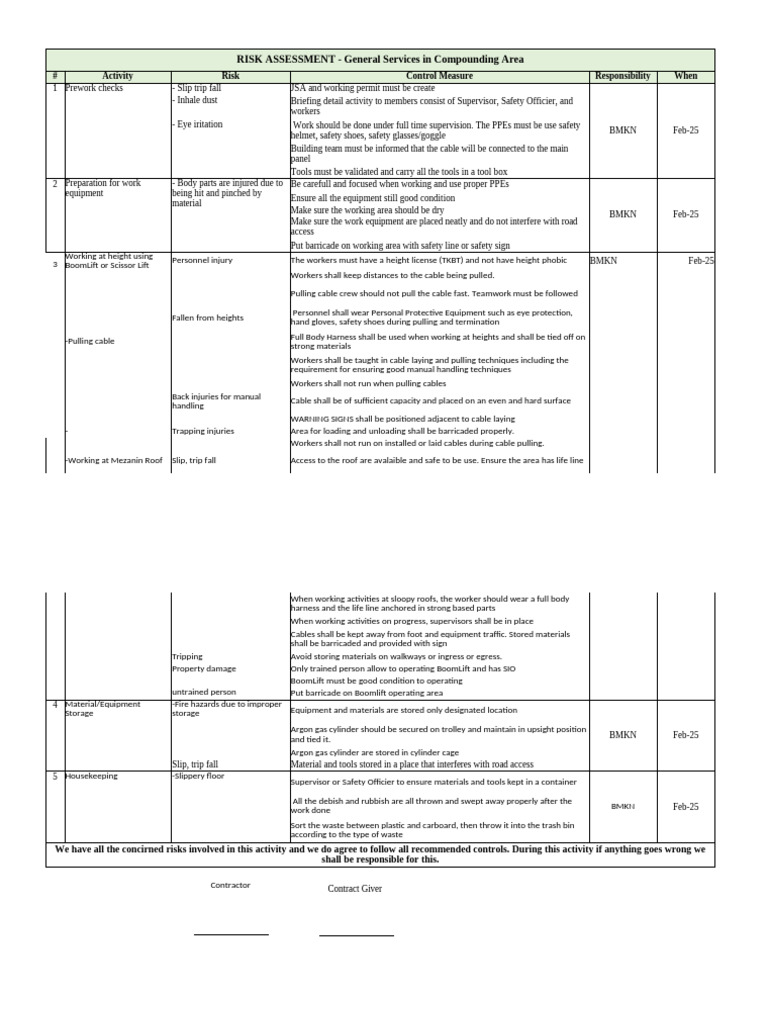 RA Pulling Cable Fiber Optic-BMKN | PDF | Personal Protective Equipment ...