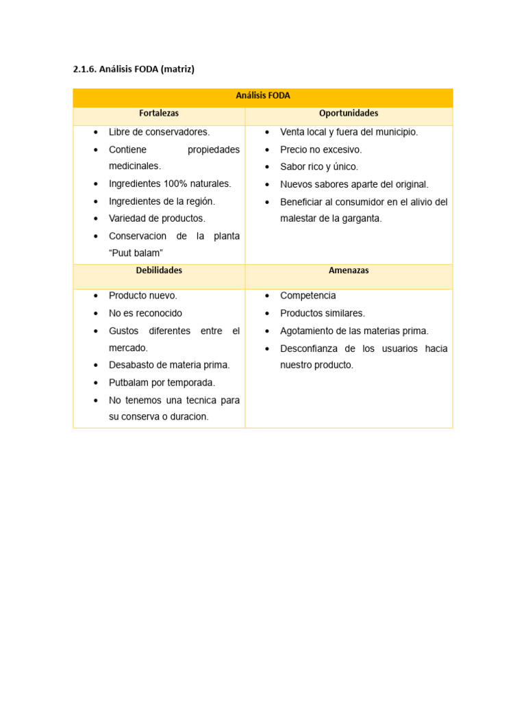 Análisis FODA de Productos Naturales | PDF