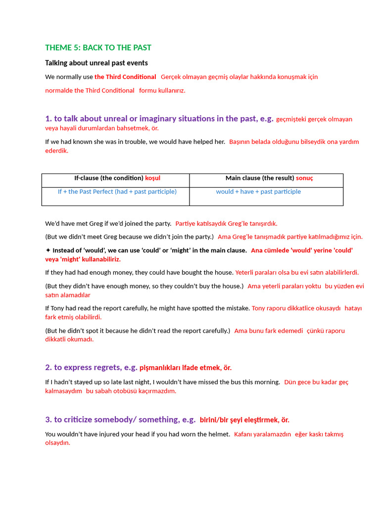Third Conditional: Unreal Past Events | PDF | Linguistics | Grammar