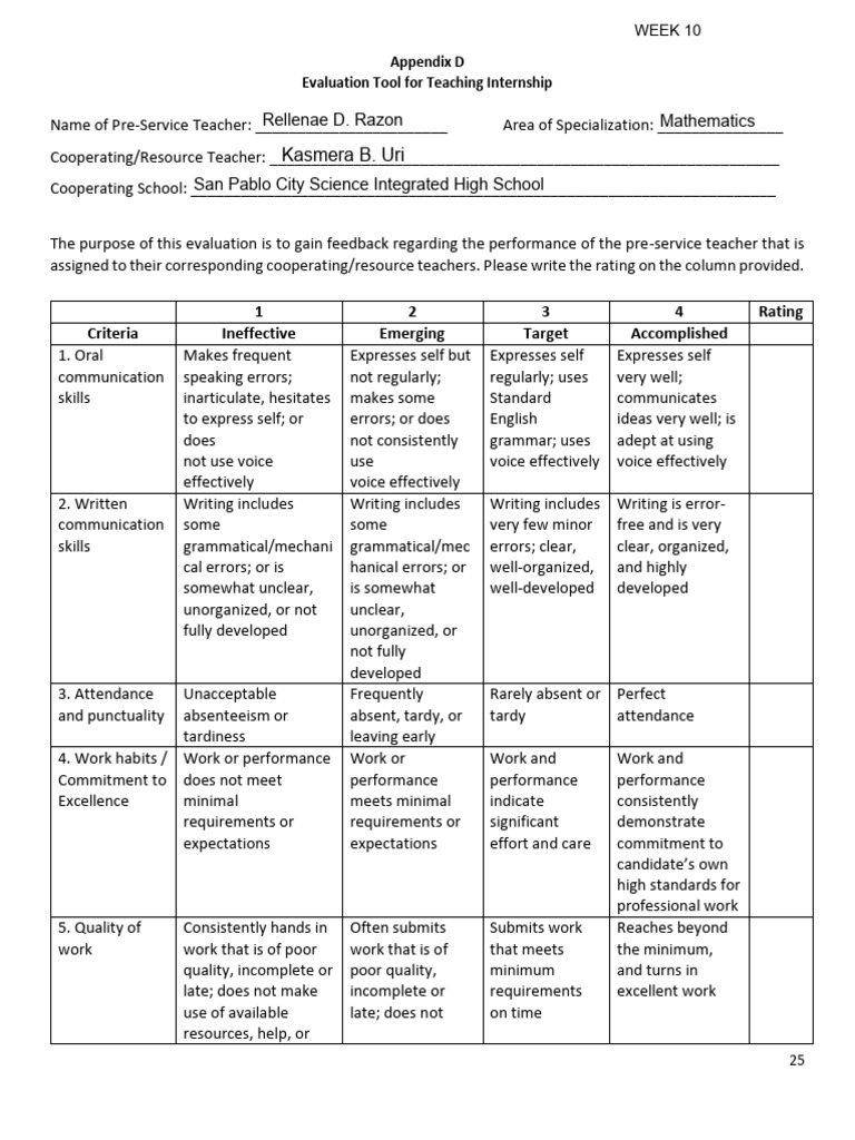 Evaluation Tool For Teaching Internship | PDF | Reason | Thought