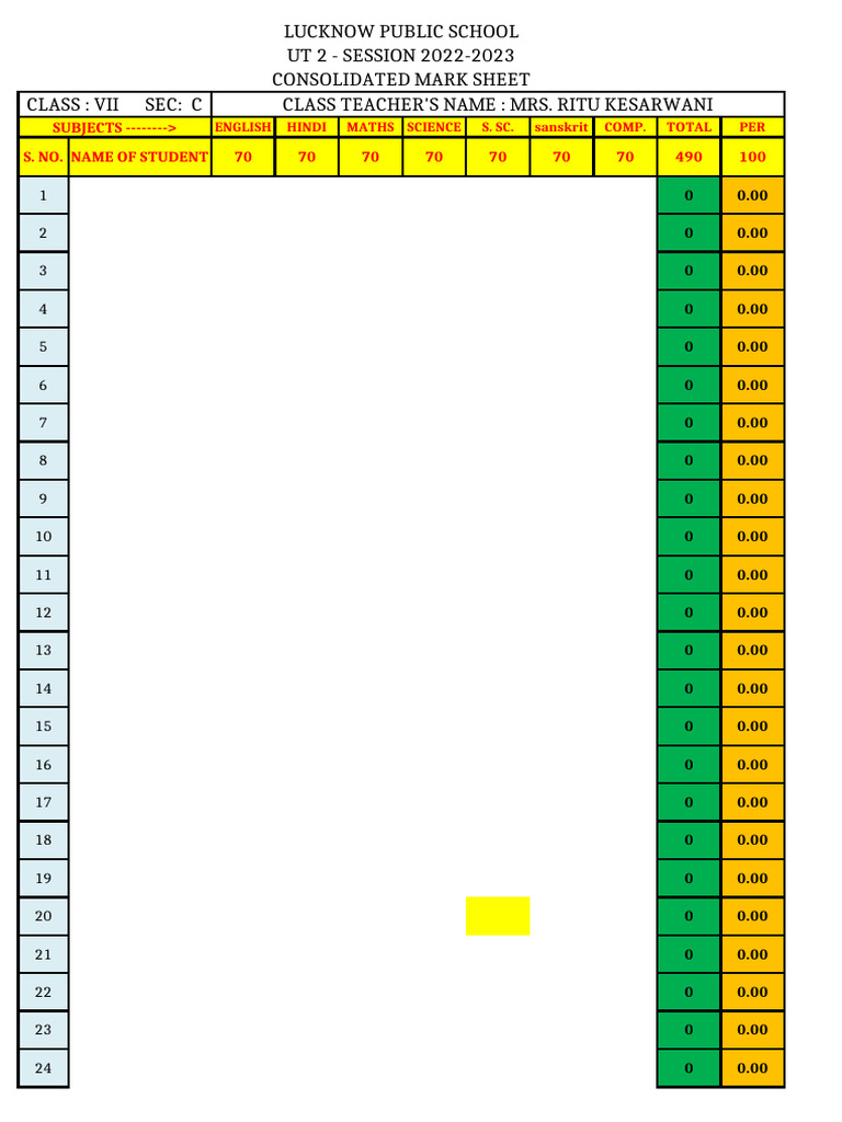 Result Analysis New Pdf