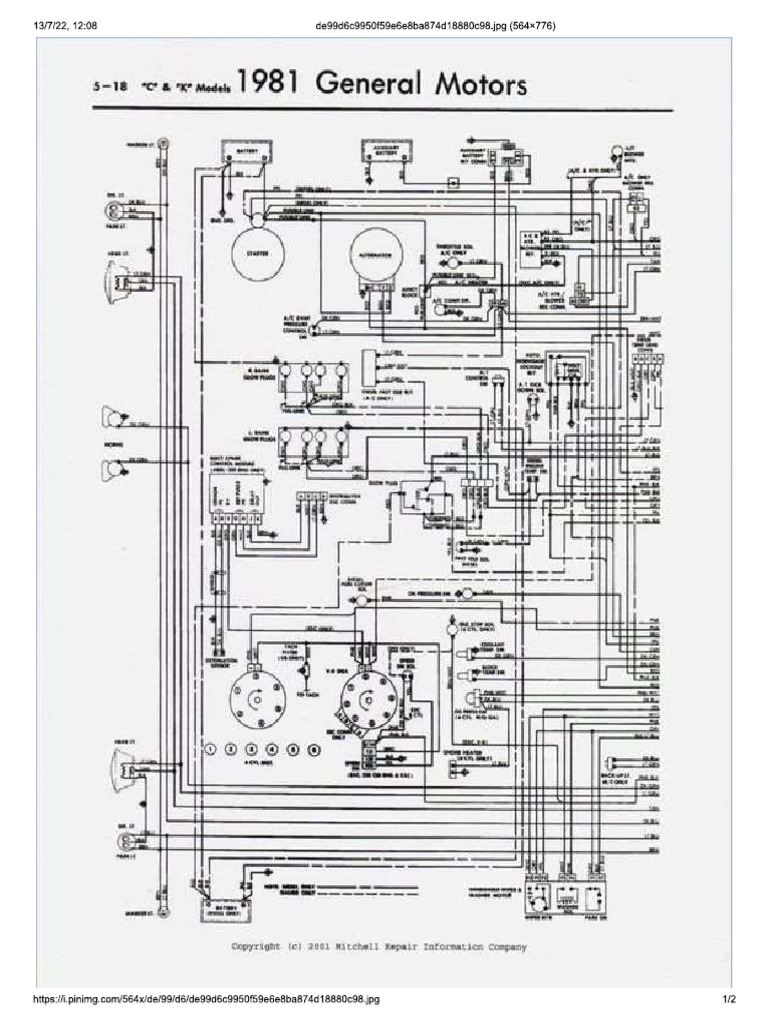 1981 Wiring Diagram PDF