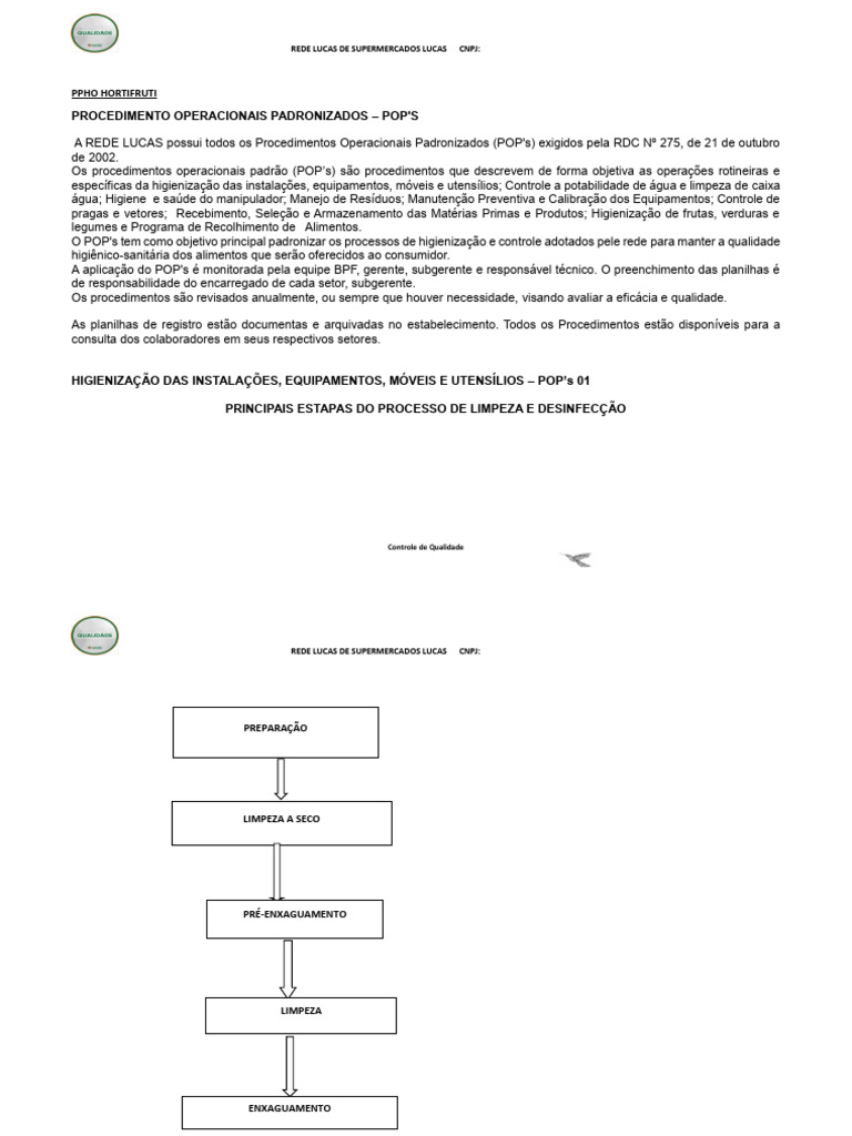 PPHO Hortifrúti: Procedimentos de Higiene | PDF | Desperdício ...