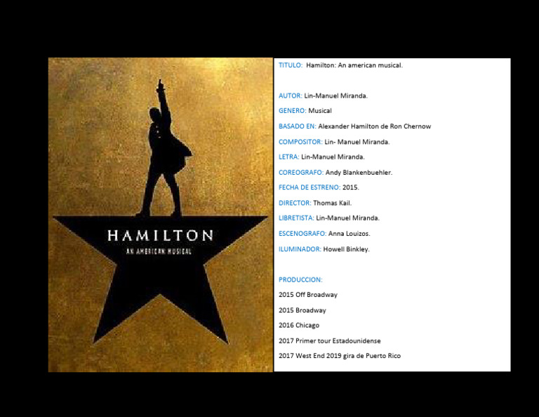 Hamilton: El musical de Miranda | PDF