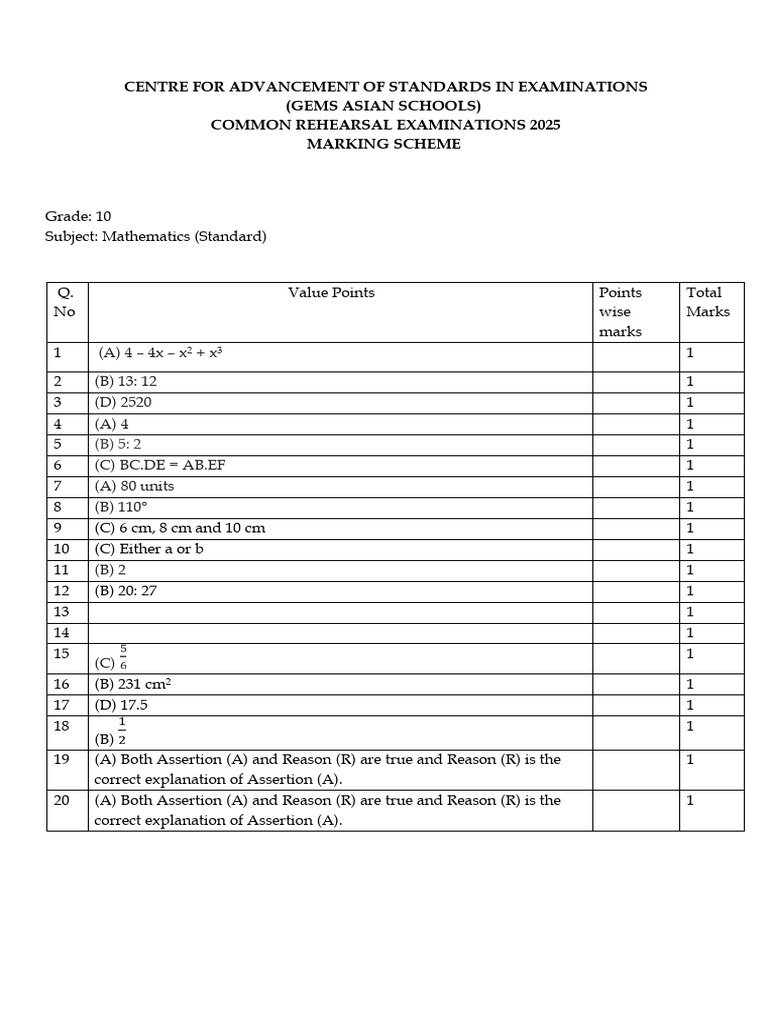 2025 Grade 10 Math Exam Marking Scheme | PDF | Mathematical Relations ...