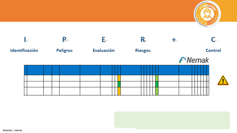 Iper+c | PDF
