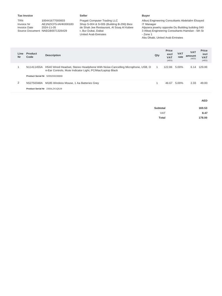 Tax Invoice Seller Buyer: Product Serial NR 5099206038868 | PDF ...