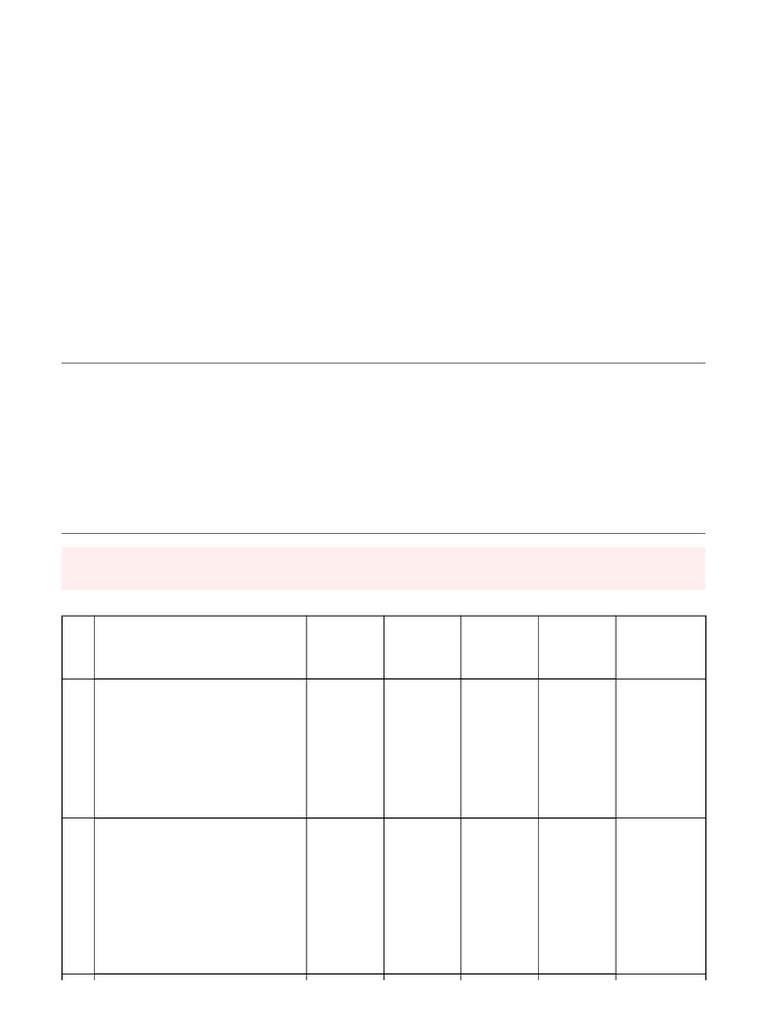 Proforma Invoice S10006189853 | PDF