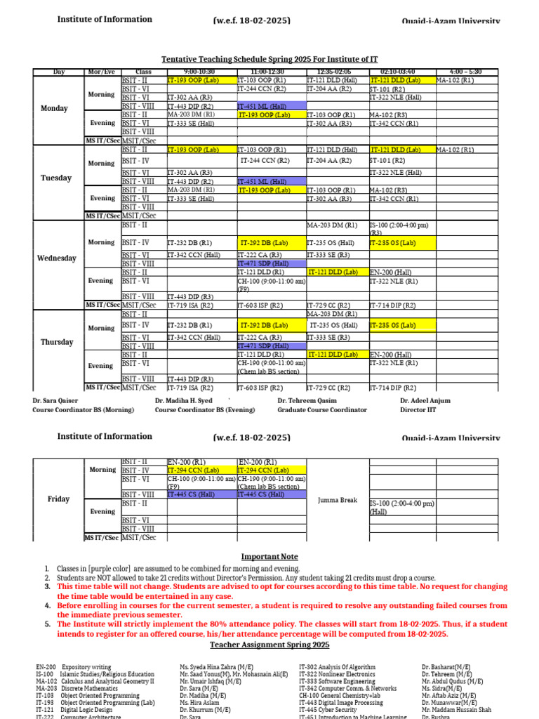 Tentative Teaching Schedule E.F. 18-2-2025 | PDF | Computing | Mathematics