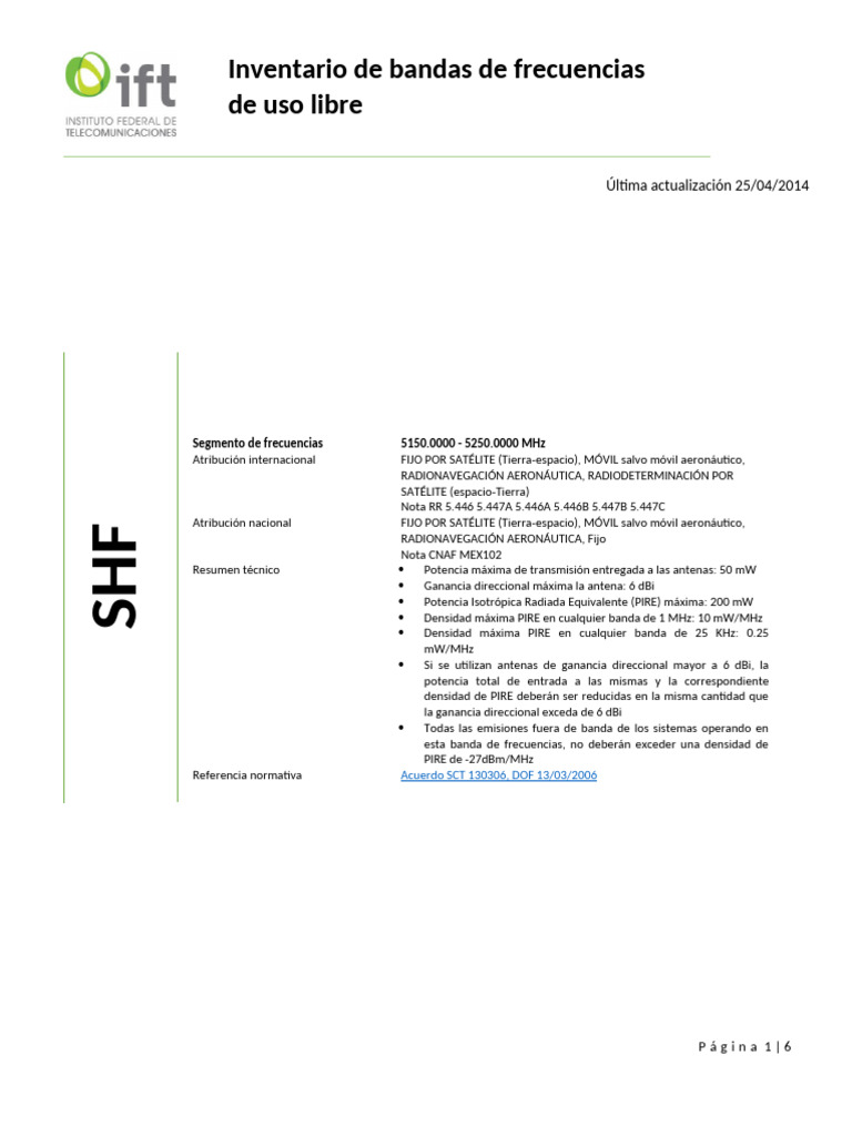 IFT - Espectro-de-uso-libre-VF 5GHZ | PDF | Antena (Radio) | Vatio