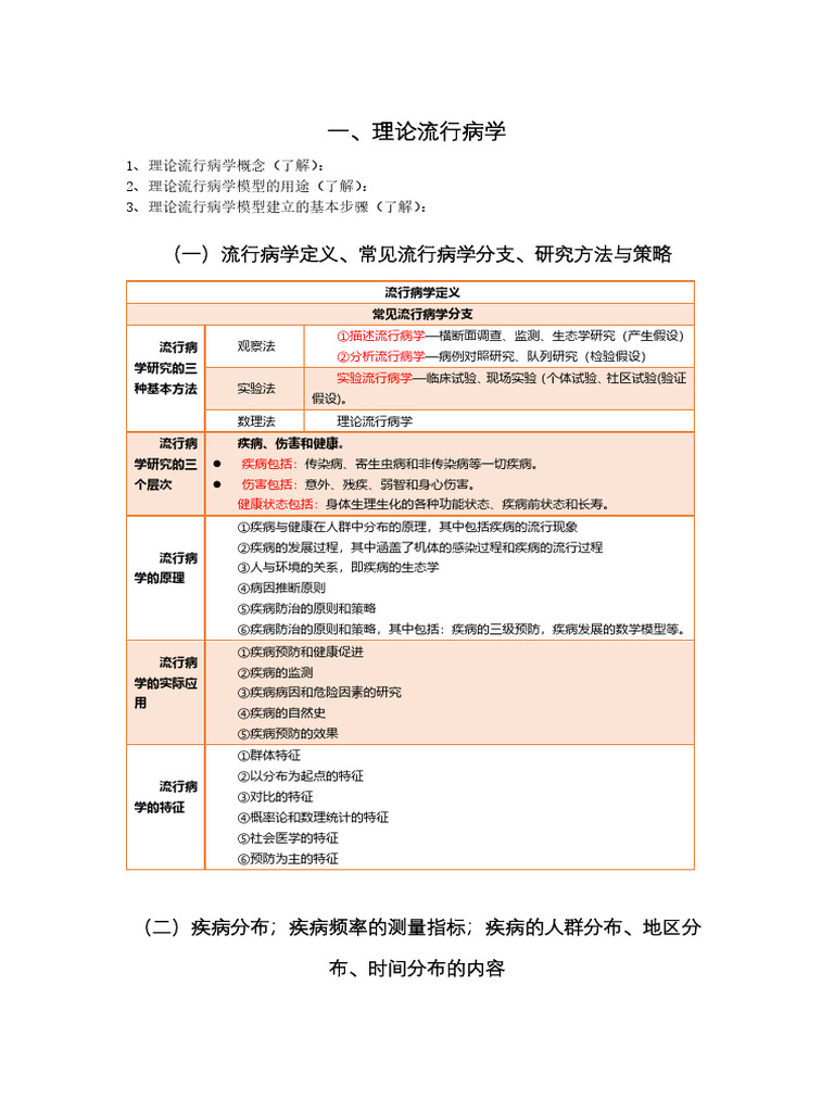 流行病学 | PDF