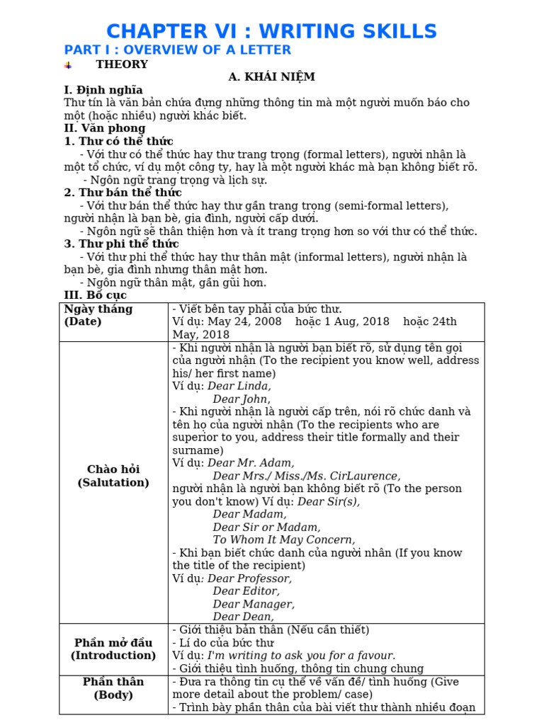 Writing Letter, Paragrapg and Essay | PDF