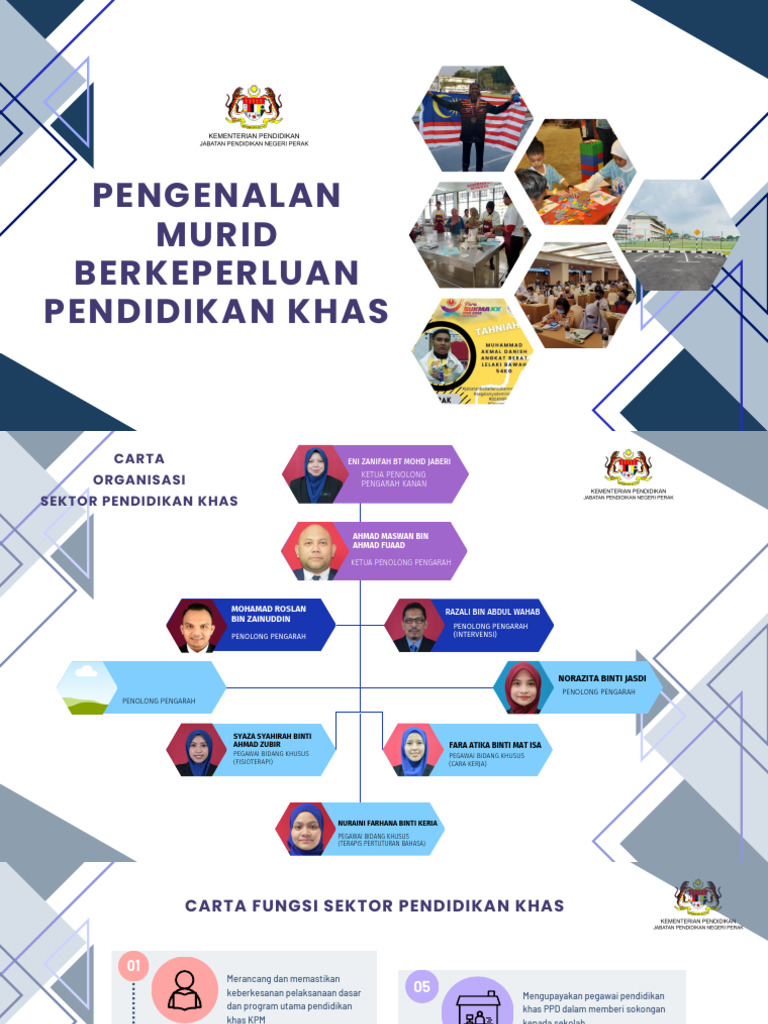 Slide MBPK | PDF