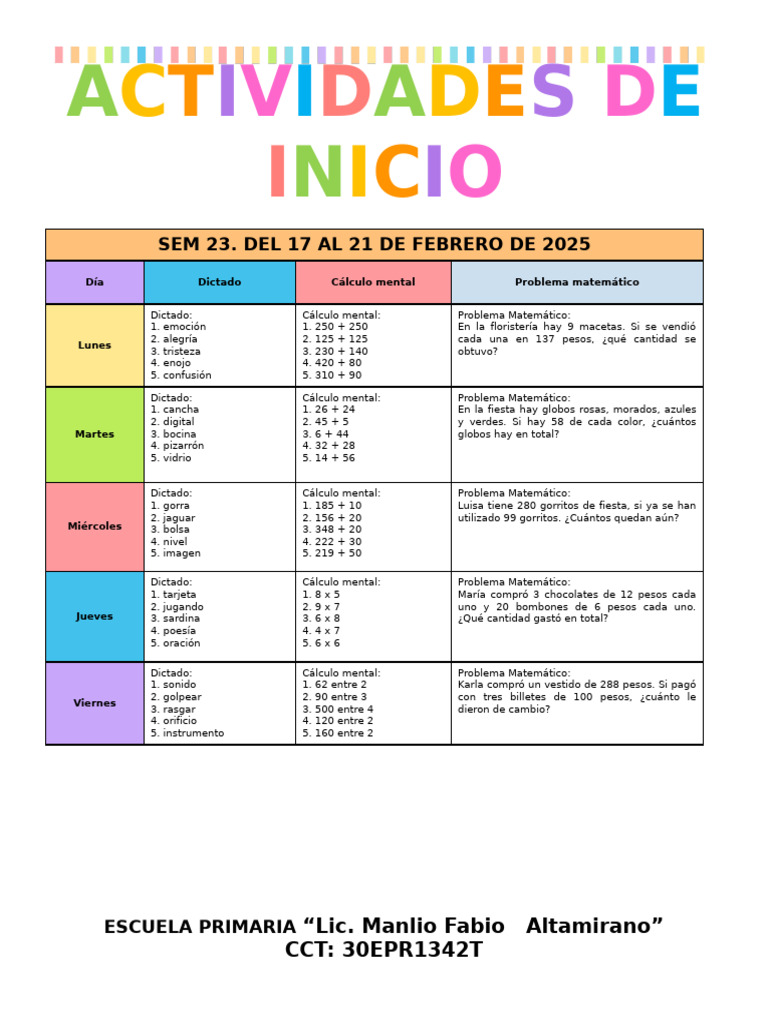 Actividades educativas del 17 al 21 de febrero | PDF | Abuso infantil