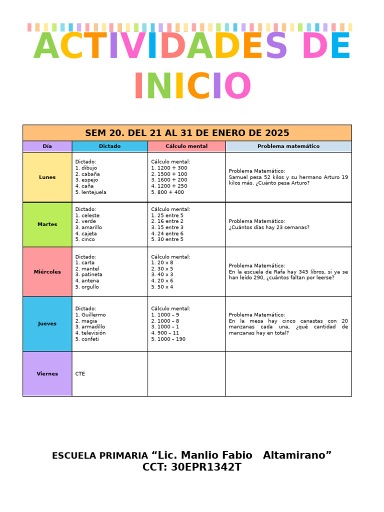 Actividades educativas del 21 al 31 de enero | PDF | Residuos | Salón ...