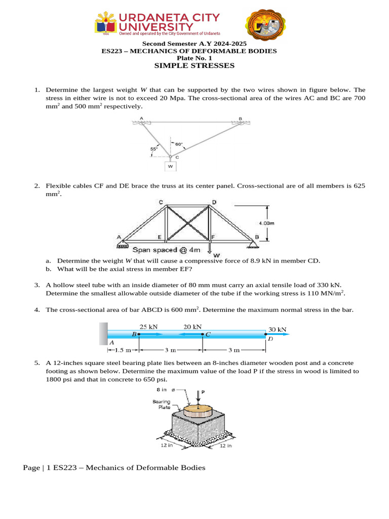 PLATE | PDF