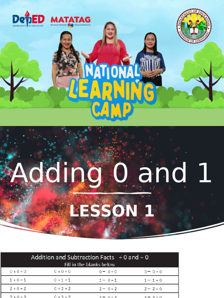 Basic Addition Lessons for Kids | PDF