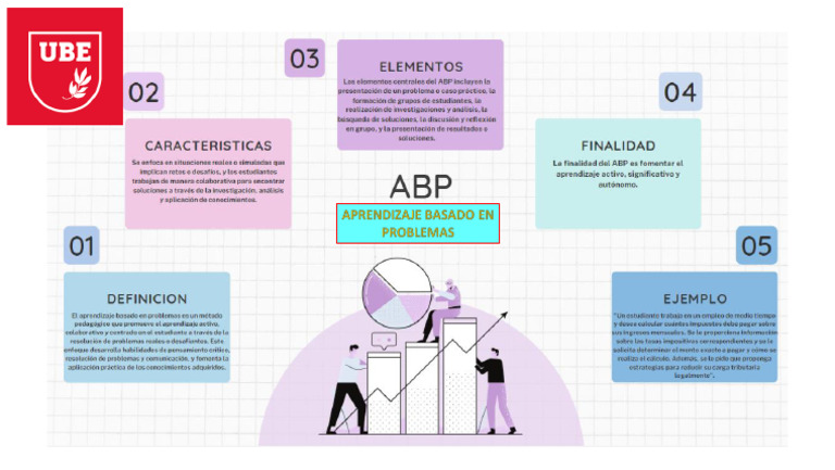 Abp | PDF