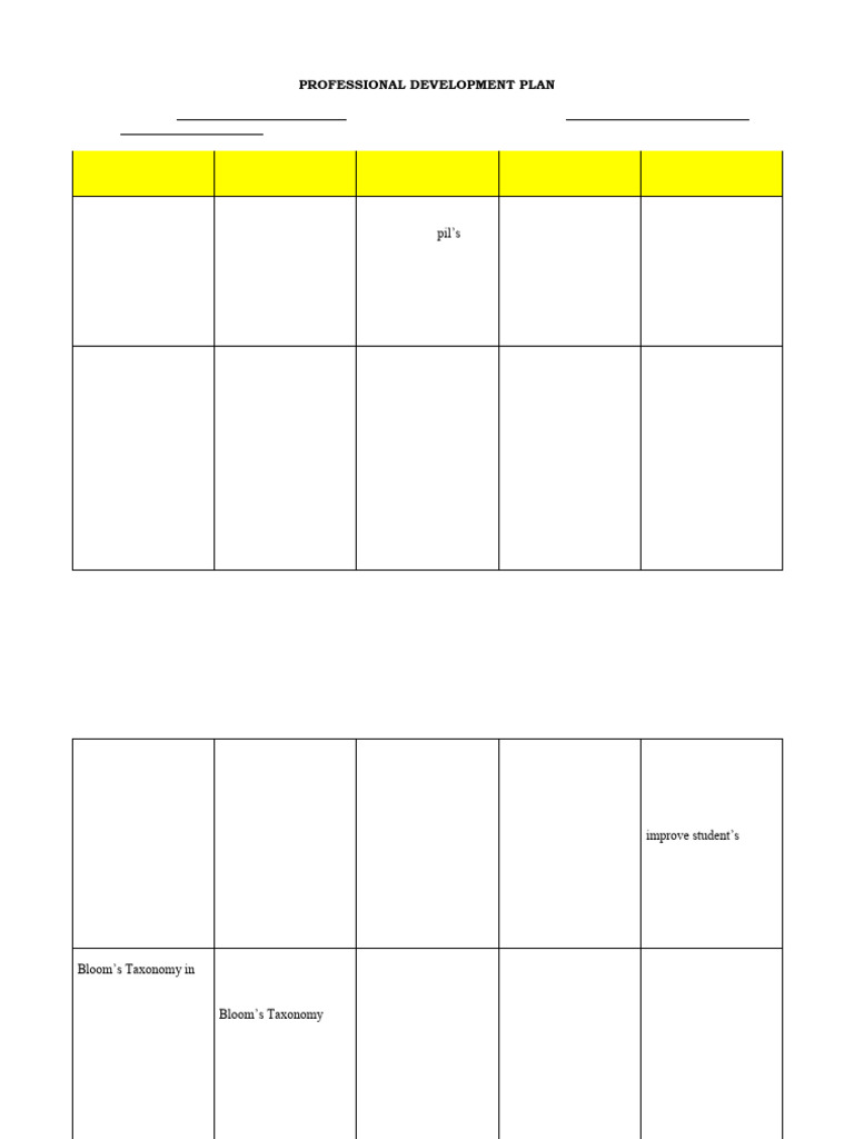 Professional Development Plan | PDF | Teachers | Learning