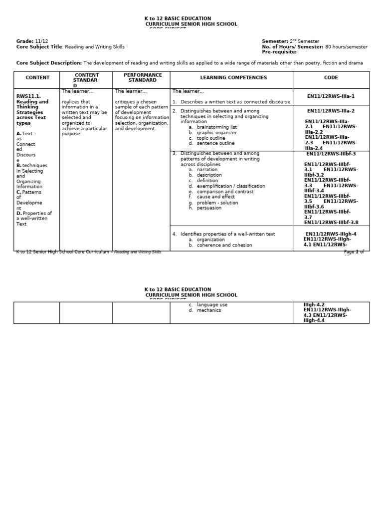 Shs core reading and writing cg pdf intertextuality literature review