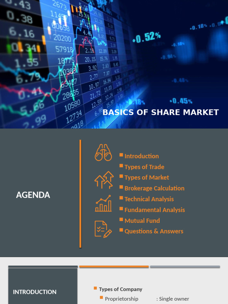 Share Market Basics and Trading Types | PDF | Option (Finance ...