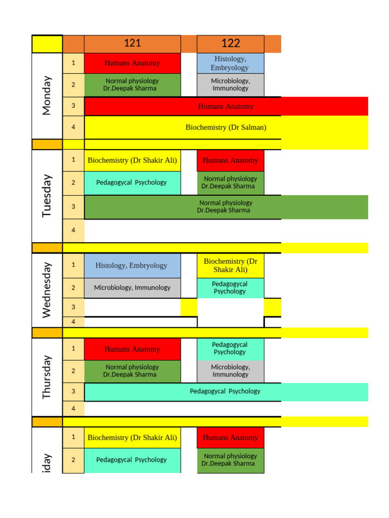 121-122-123 2 Course 3 Semestry 24.02 | PDF | Morphology (Biology ...
