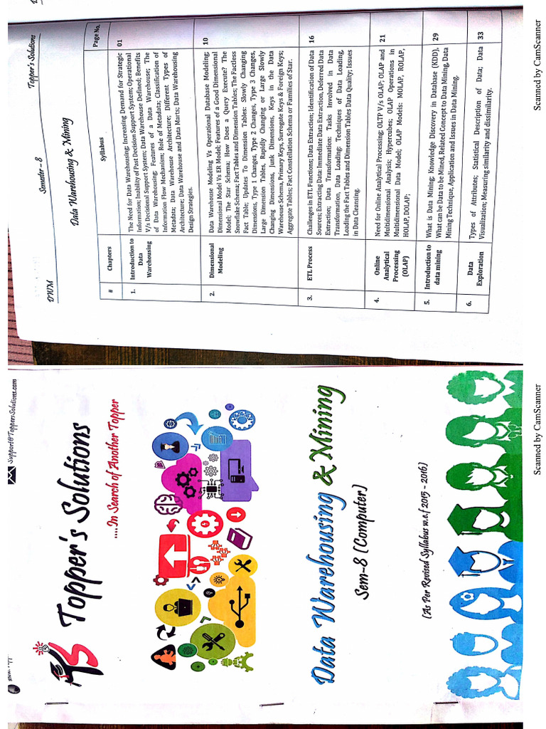 DWM Notes | PDF