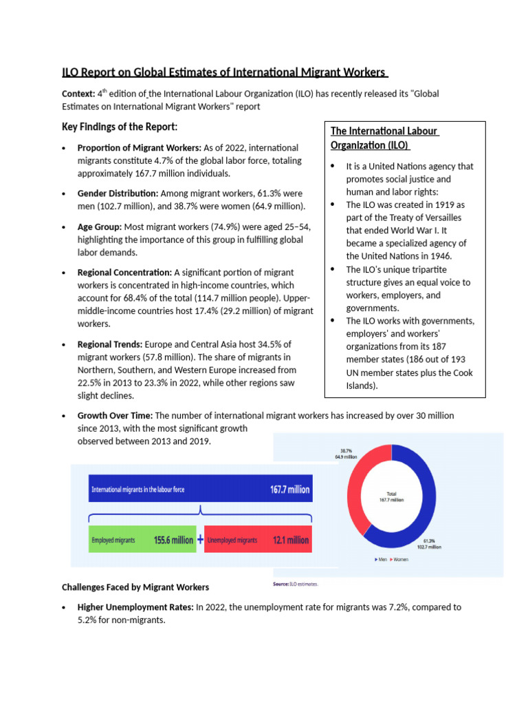 4th Edition of ILO Report On Global Estimates of International Migrant ...