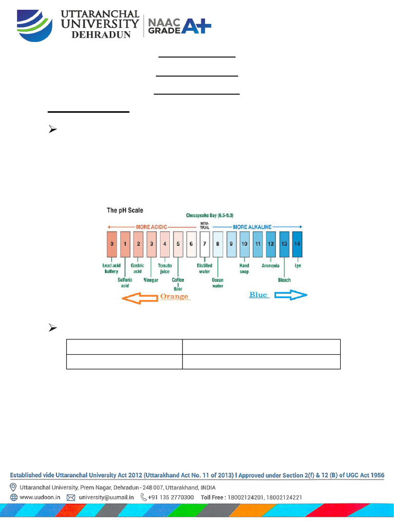 Env | PDF | Alkalinity | Ph