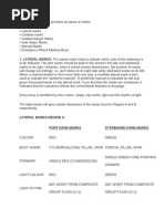 Understanding the IALA Buoyage System | PDF