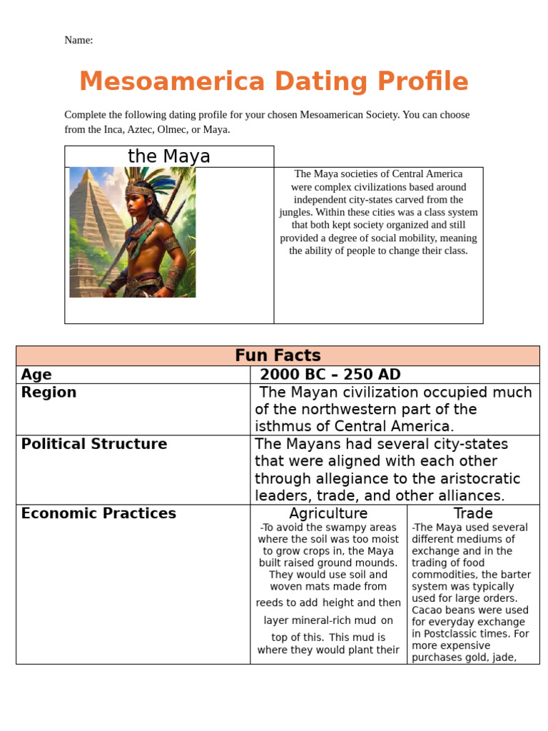 Mesoamerica Dating Profile | PDF | Maya Civilization | Mesoamerica