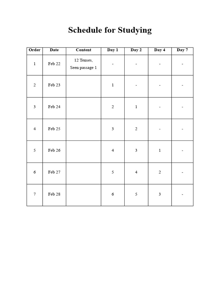 Study Schedule for Language Learners | PDF