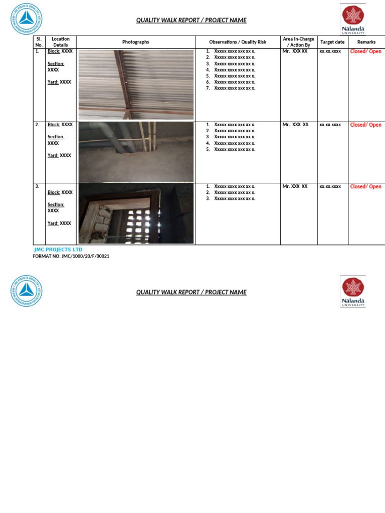 Quality Walk Report Overview | PDF
