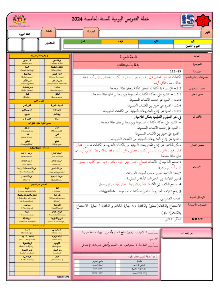 Azhan Isnin 28 | PDF