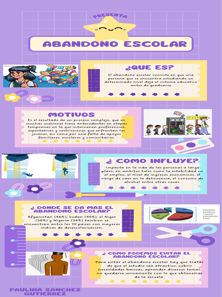 Estrategias para Combatir el Abandono Escolar | PDF