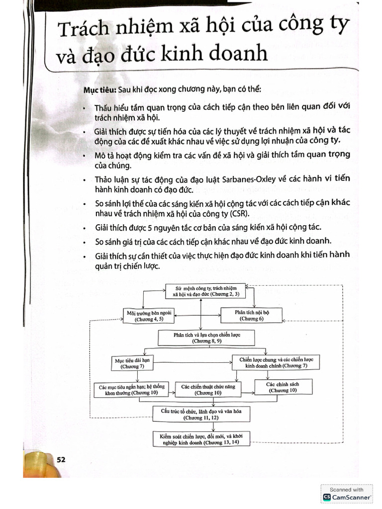 QTCL C3 | PDF