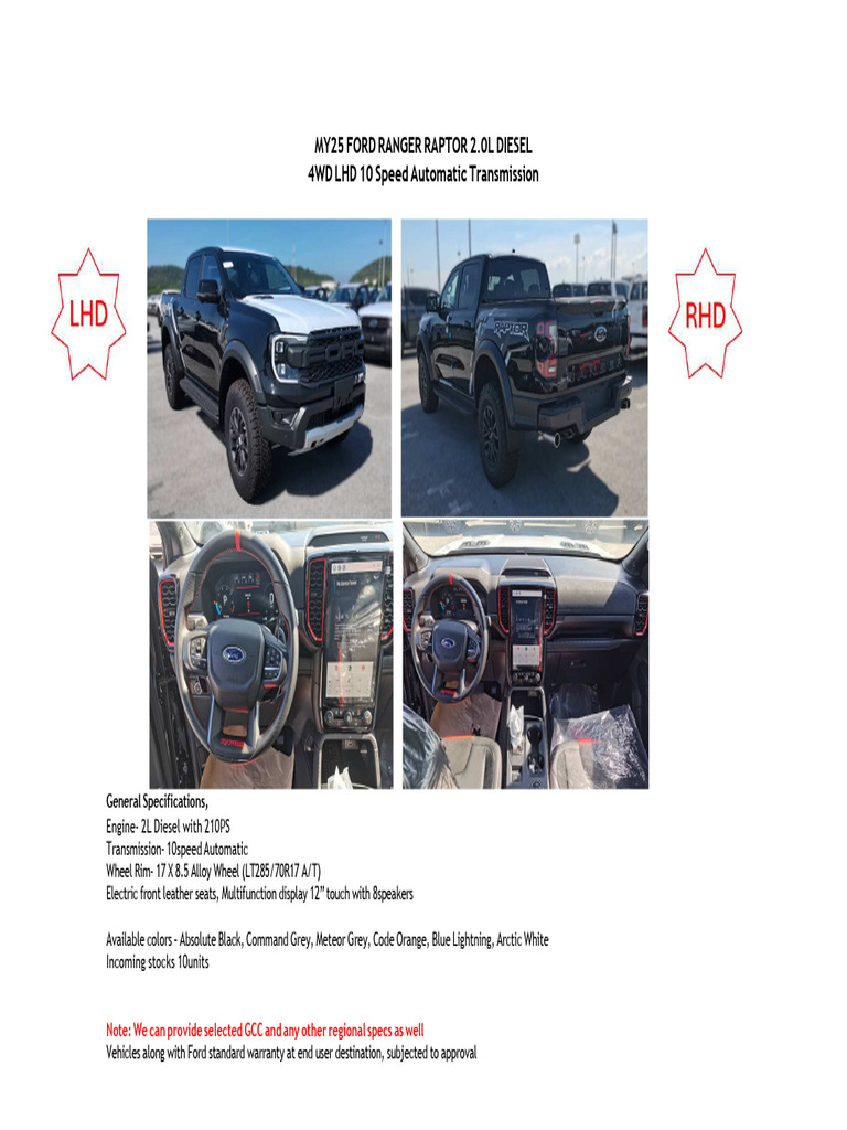 Ford MY25 Vehicle Specifications Overview | PDF | Ford F Series | Cars ...