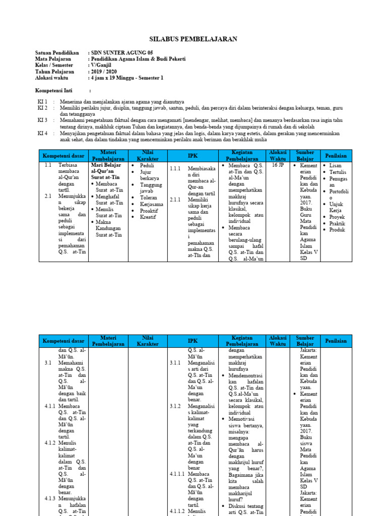 Silabus PAI & BP Kelas 5 Semester 1 | PDF