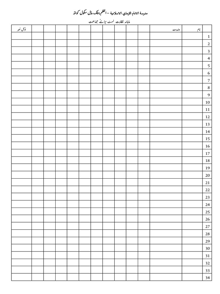 Monthly Inspection List Sample | PDF