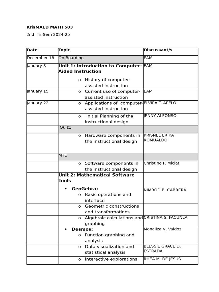 MAED Math 503 Course Outline 2024-25 | PDF | Mathematics | Simulation