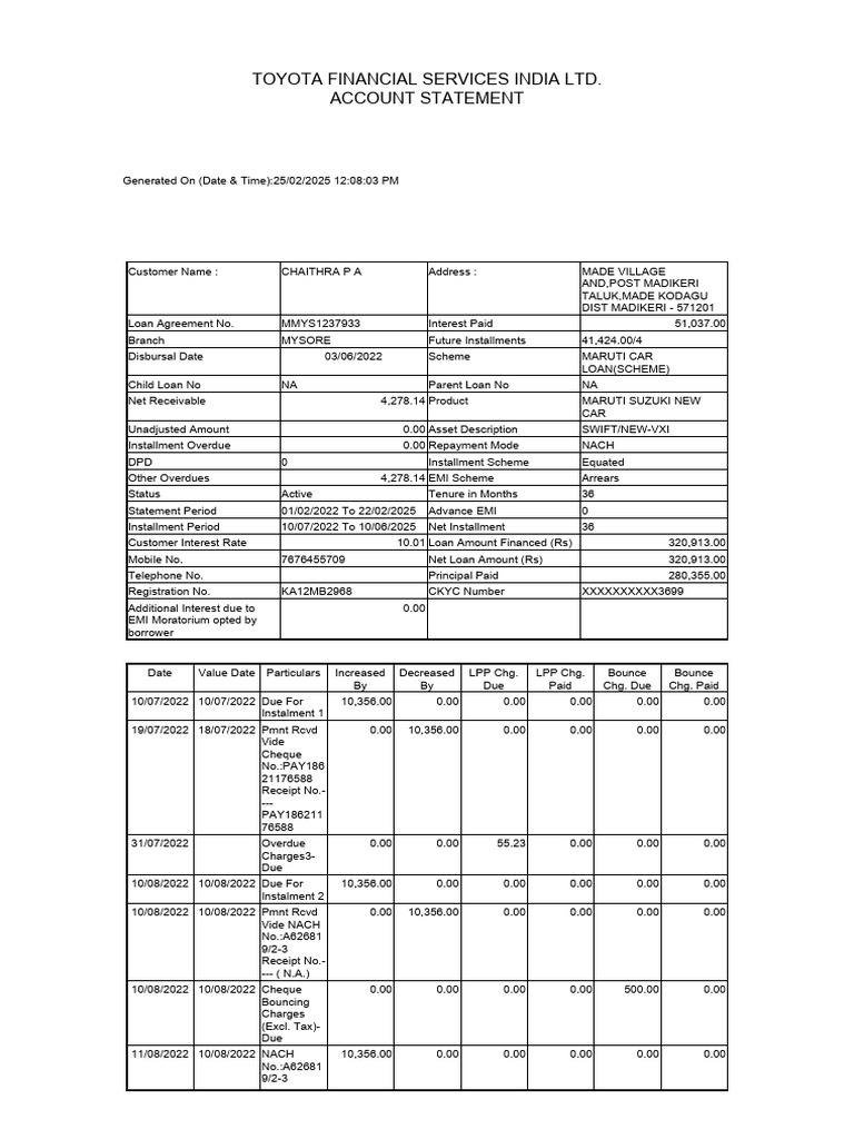 Toyota Car Loan Account Statement | PDF | Loans | Personal Finance