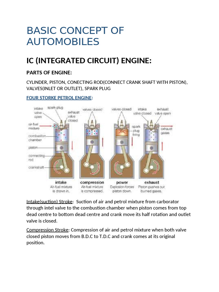 Understanding Automobile Engine Types | PDF