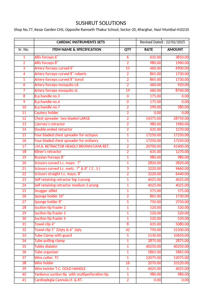 Vascular and Cardiac Instrument Sets | PDF