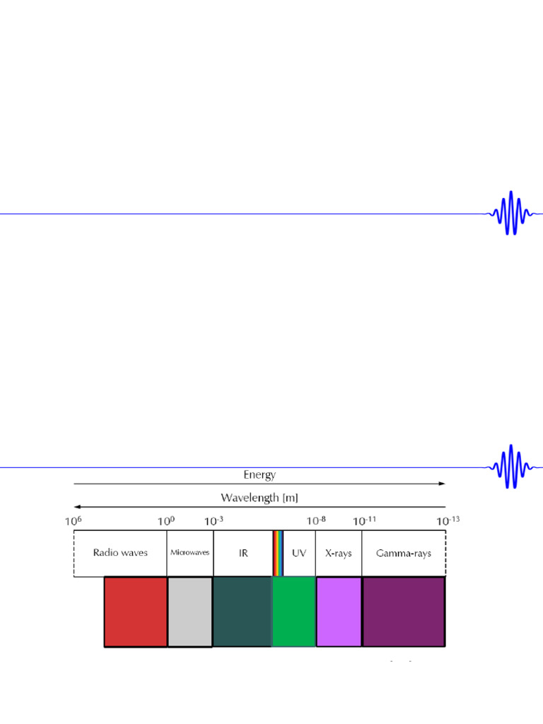 Core-Level Spectroscopy Overview | PDF | X Ray Photoelectron ...
