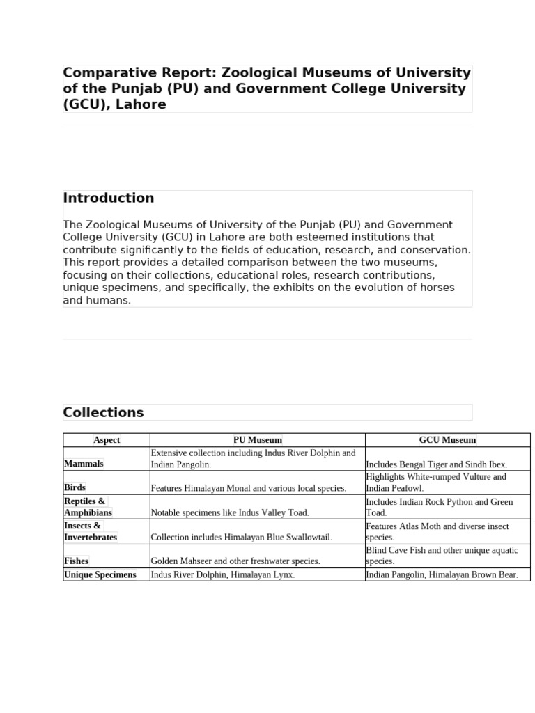 MEUSUM Comparative Report | PDF | Beekeeping | Homo