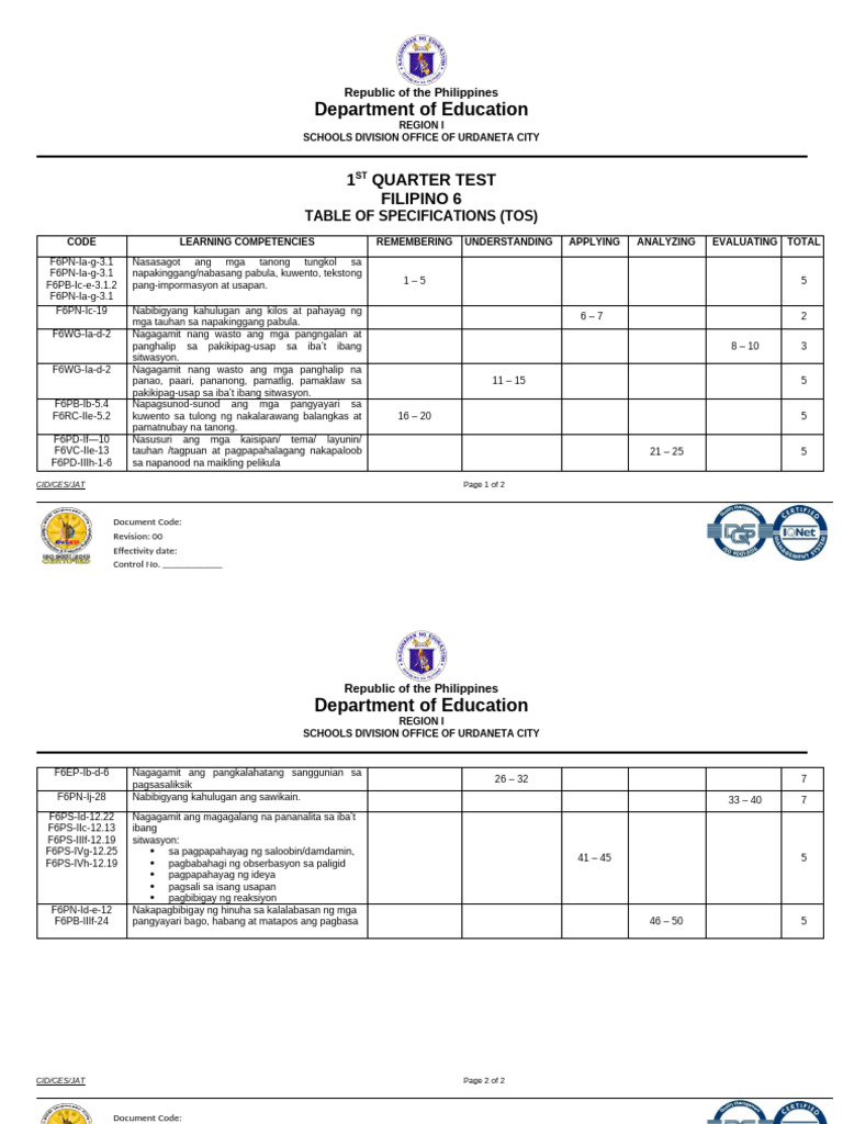 TOS G6 Filipino - 1st QRTR Pagsusulit 2024 | PDF