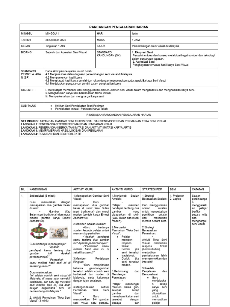 Rancangan Pengajaran Seni Visual Malaysia | PDF