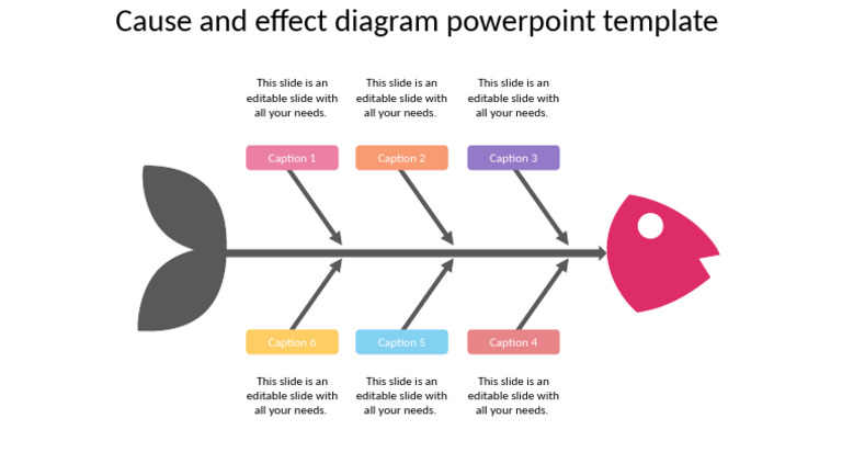 74478-Cause and Effect Diagram Powerpoint Template | PDF