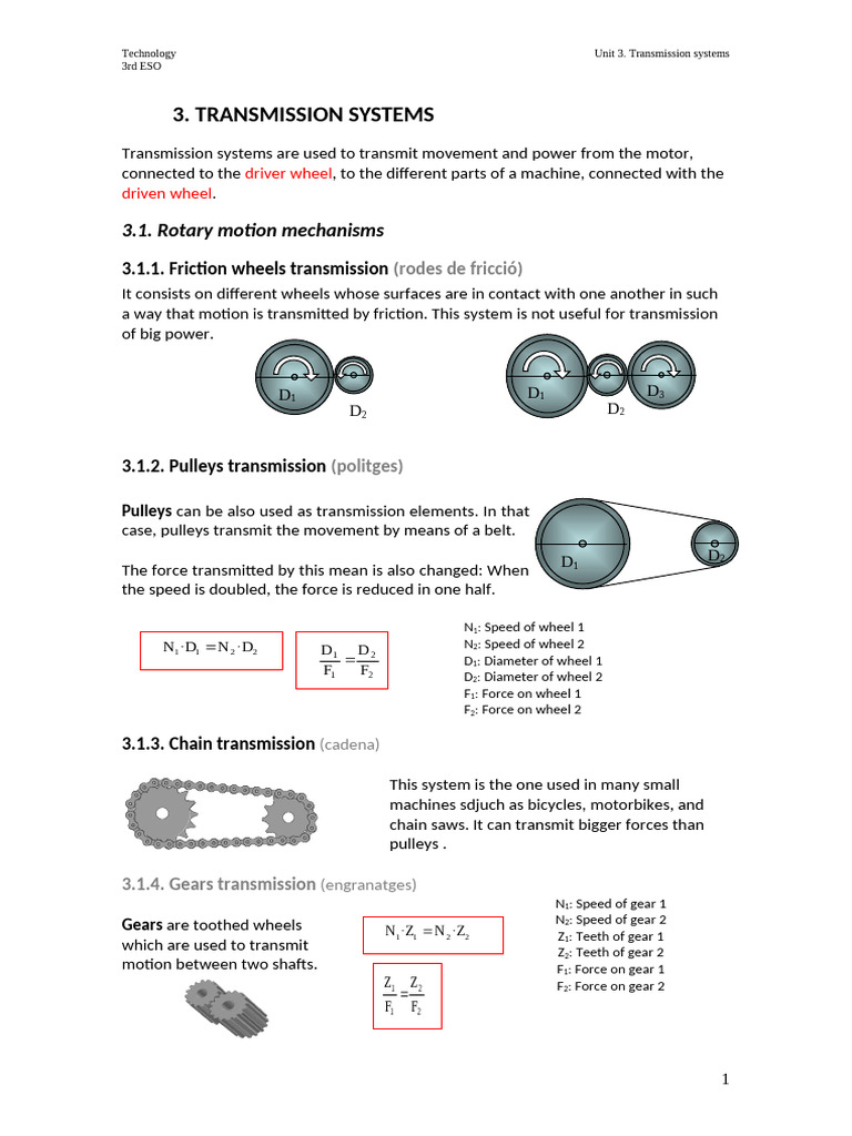 Transmission Systems in Technology Education | PDF | Gear | Machines
