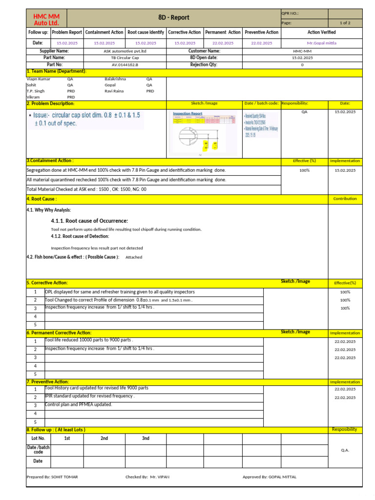 Inspection Frequency for Cap Quality | PDF | Quality